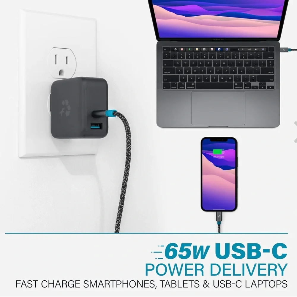 NIB nimble WALLY Wall Charger - Fast Dual Port Wall Charger 65W PD Fast Charging